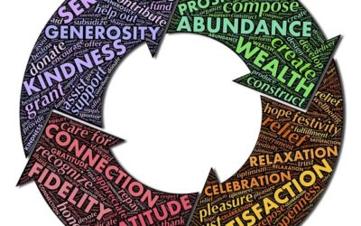 Construire des relations durables : La clé de la fidélisation des donateurs à long terme